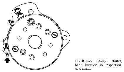 nozzles