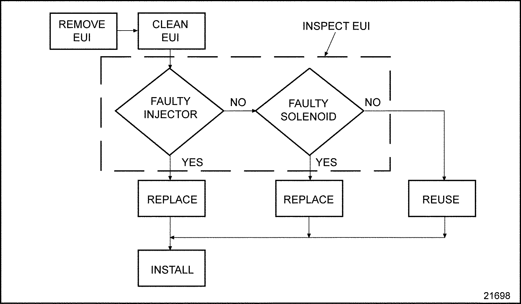 Diesel Injector