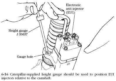 injector