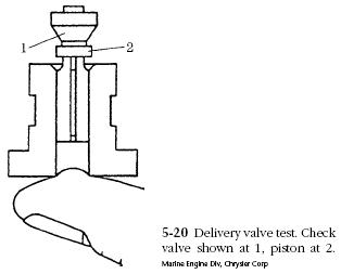 bosch delivery valve