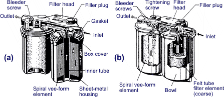 nozzles