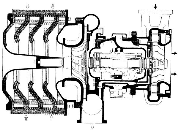 automotive turbochargers