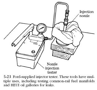 injection nozzle